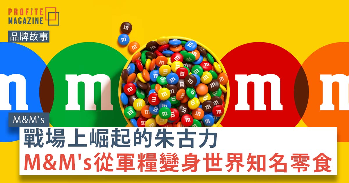黃色背景，中間有一大堆M&M's朱古力 左邊有一個大的藍色和綠色M&M's 圖，右邊有紅色和橙色的M&M's 圖